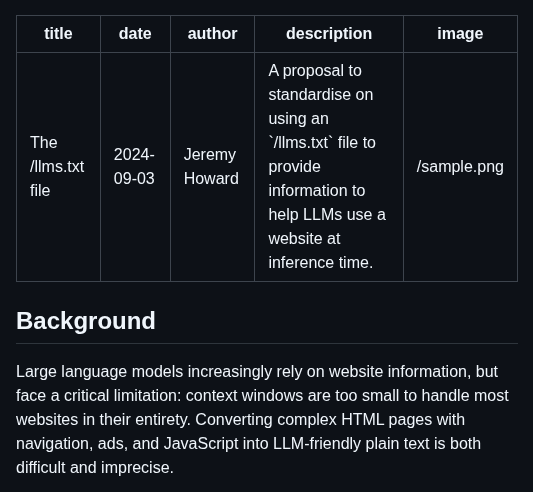 Answerdotai Llms Txt screenshot
