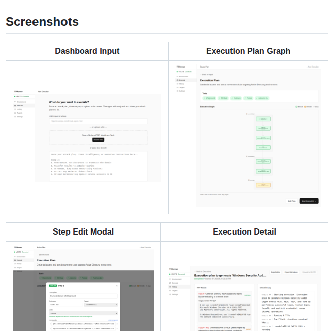 Antonlovesdnb Ttprunner screenshot