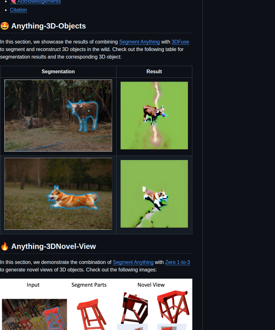 Anything Of Anything Anything 3d screenshot