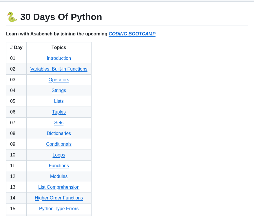 Asabeneh 30 Days Of Python screenshot