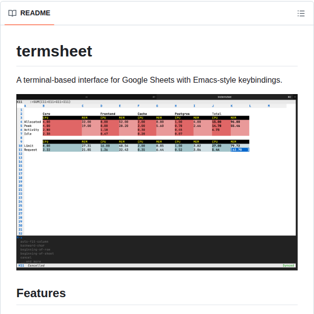 Avitaltamir Termsheet screenshot