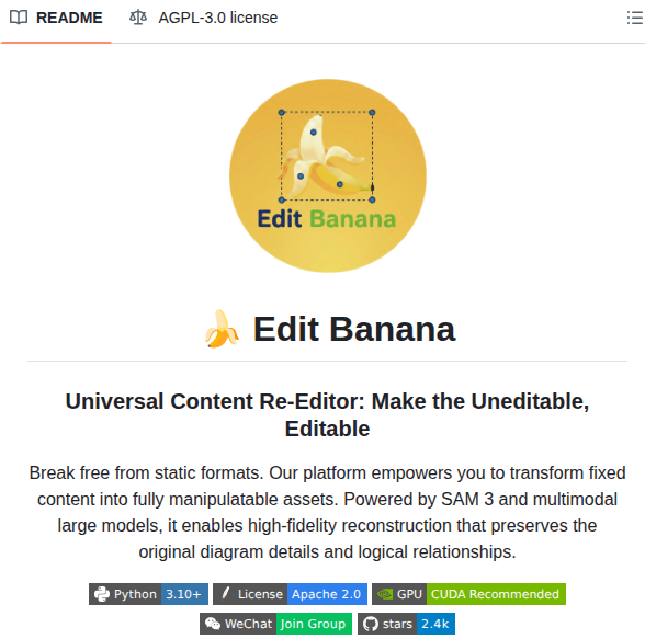 Bit Datalab Edit Banana screenshot