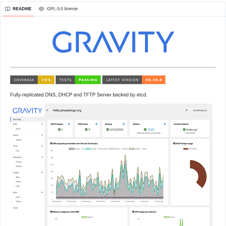 Beryju Gravity screenshot