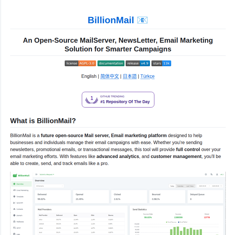 Billionmail Billionmail screenshot