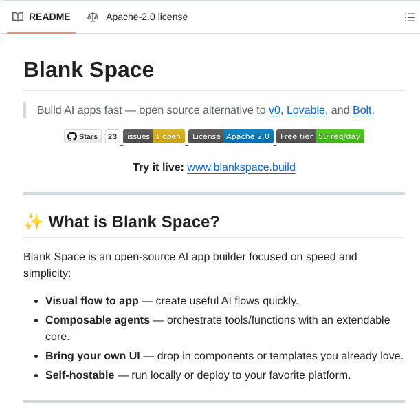 Brandeispatrick Blank Space screenshot