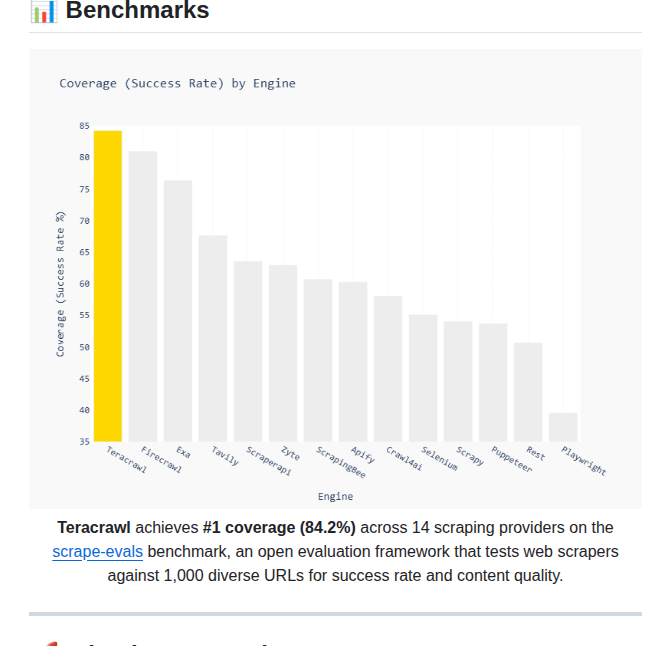Browsercash Teracrawl screenshot