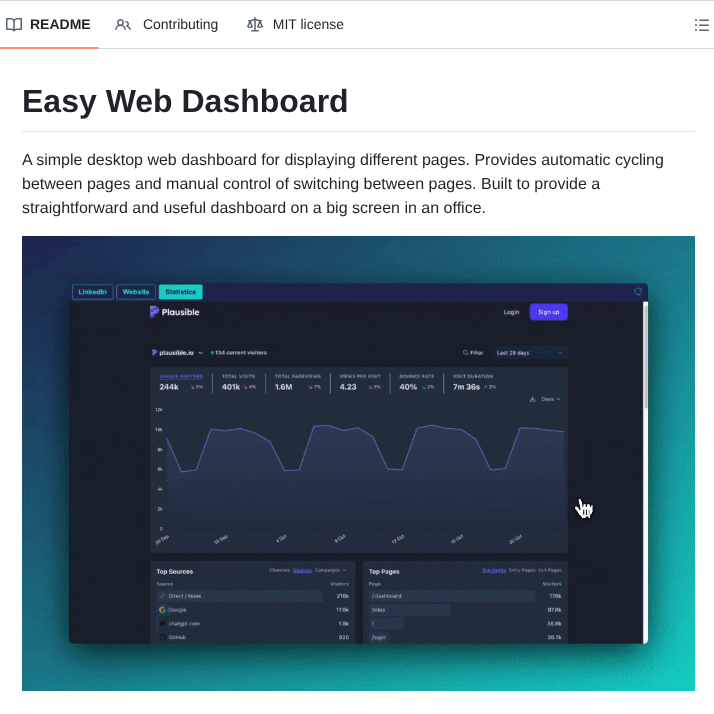 Businesssimulations Easy Web Dashboard screenshot