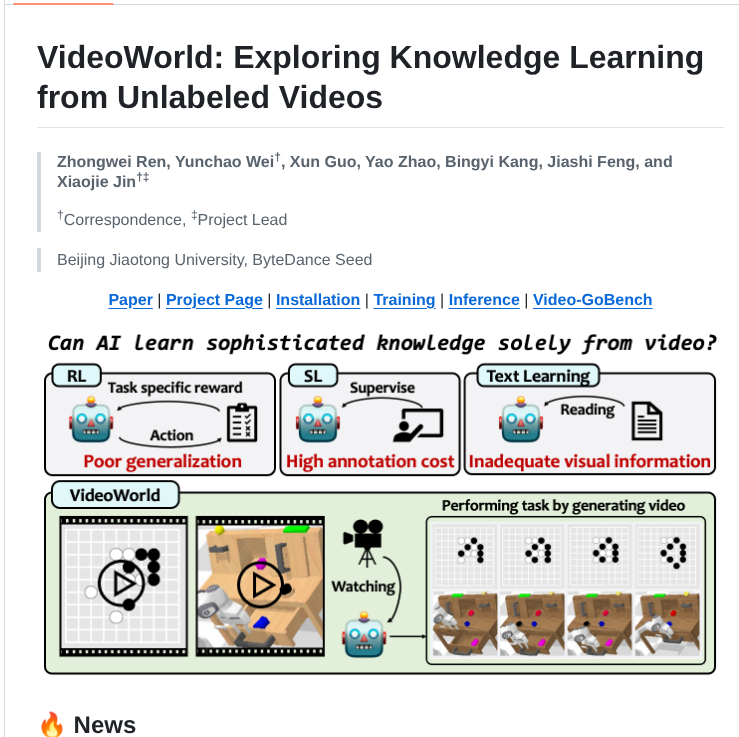 Bytedance Seed Videoworld screenshot