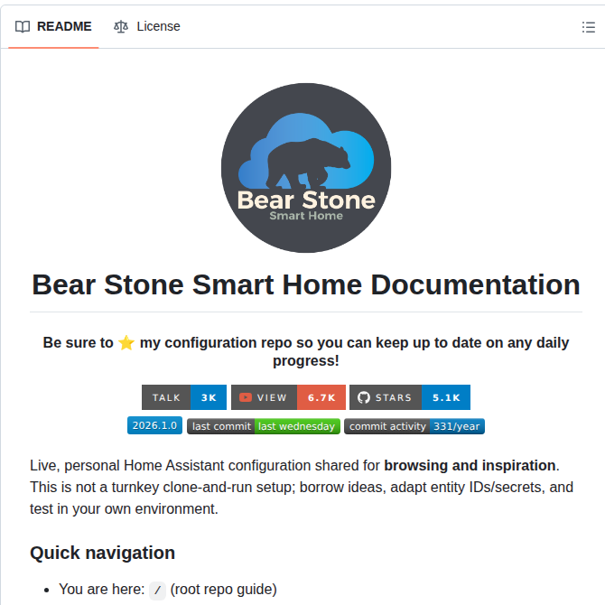 Ccostan Home Assistantconfig screenshot