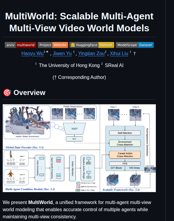 Cintellifusion Multiworld screenshot