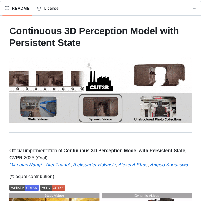 Cut3r Cut3r screenshot