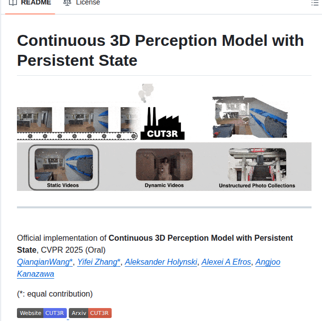 Cut3r Cut3r screenshot