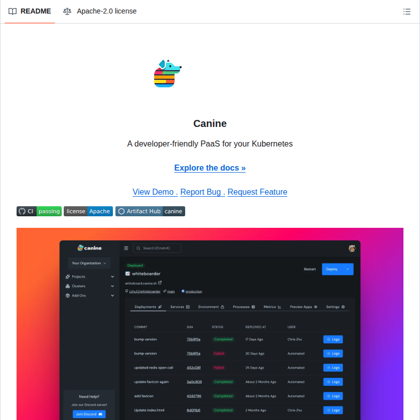 Caninehq Canine screenshot