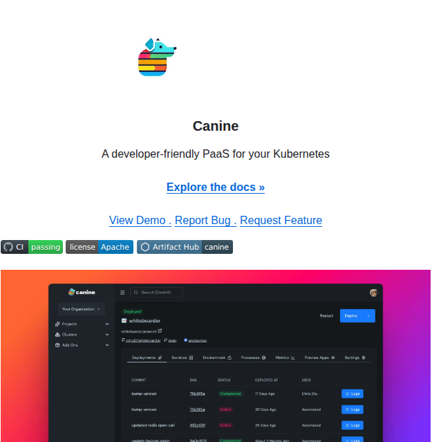 Caninehq Canine screenshot