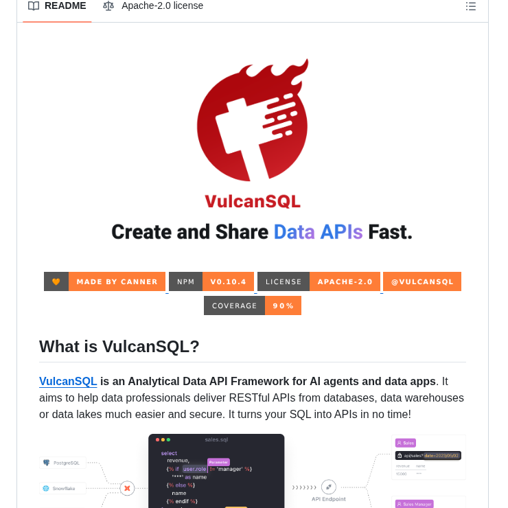 Canner Vulcan Sql screenshot