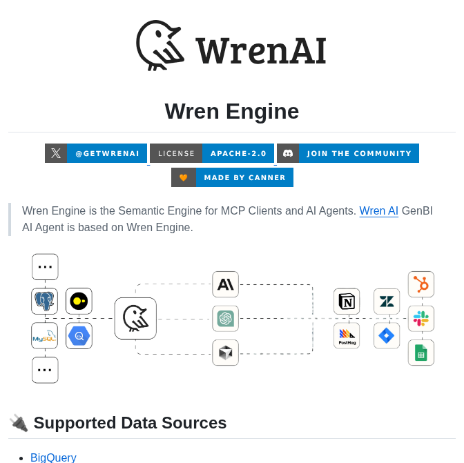 Canner Wren Engine screenshot