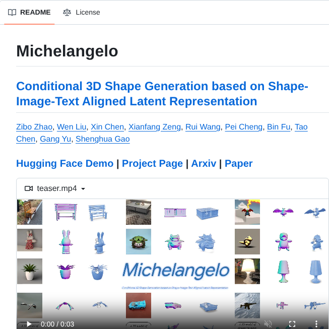 Chaoyuesong Michelangelo screenshot