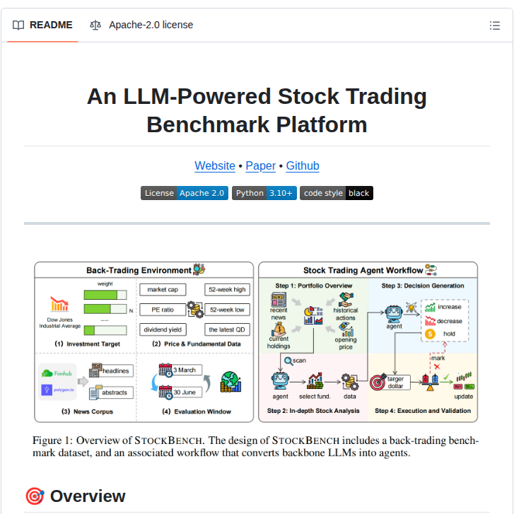 Chenyxxxx Stockbench screenshot