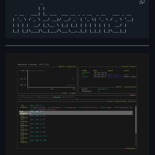 Chleba Netscanner screenshot