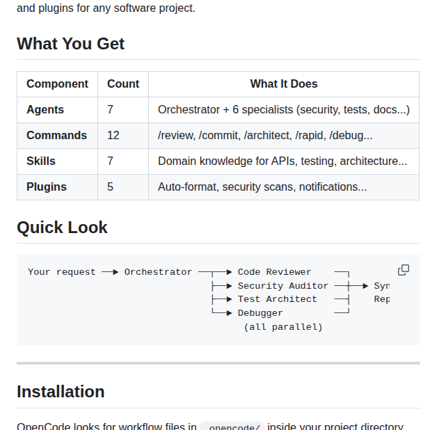 Cloudai X Opencode Workflow screenshot