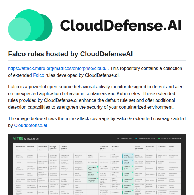Clouddefenseai Falco_extended_rules screenshot