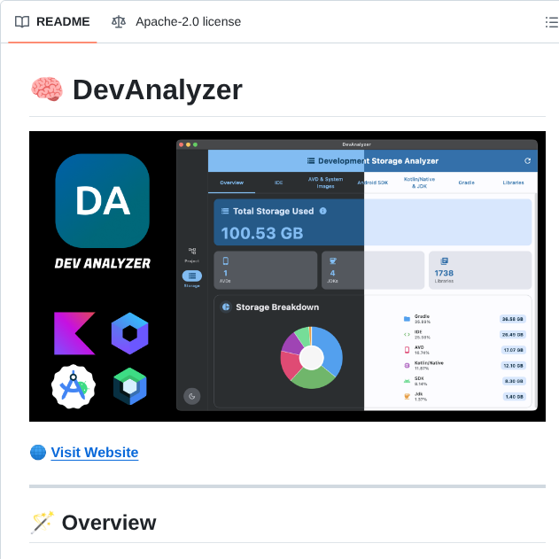 Coding Meet Devanalyzer screenshot