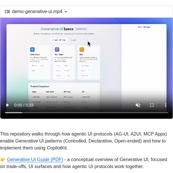 Copilotkit Generative Ui screenshot