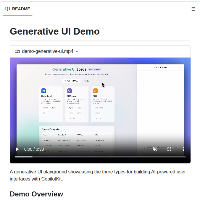Copilotkit Generative Ui Playground screenshot