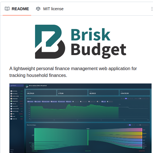 Coppingethan Brisk Budget screenshot