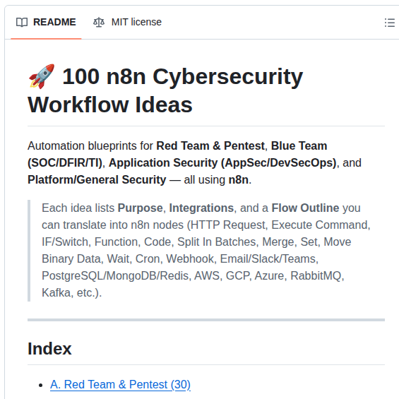 Cybersecurityup N8n Cybersecurity Workflows screenshot