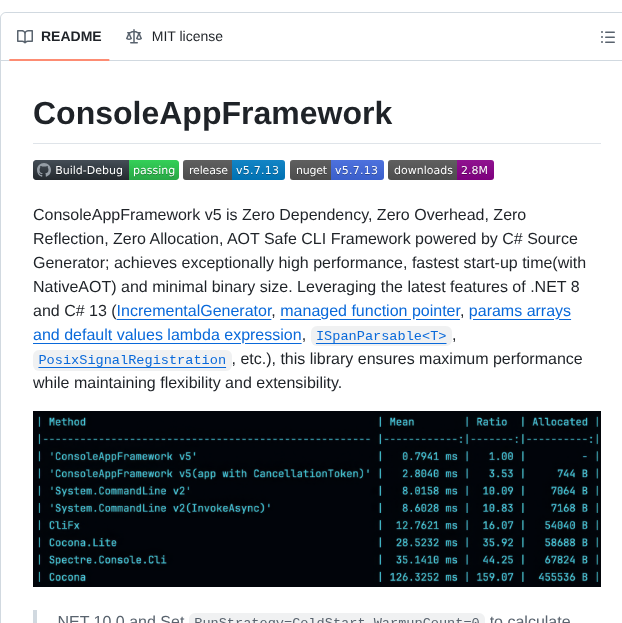Cysharp Consoleappframework screenshot