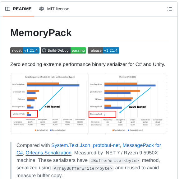 Cysharp Memorypack screenshot