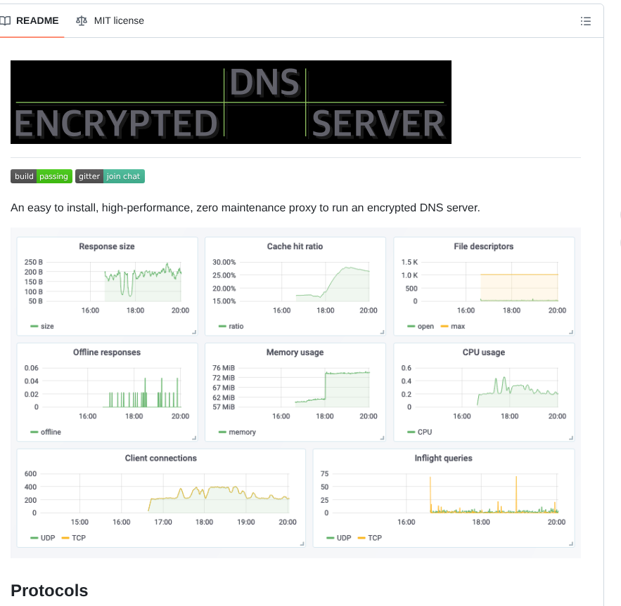 Dnscrypt Encrypted Dns Server screenshot