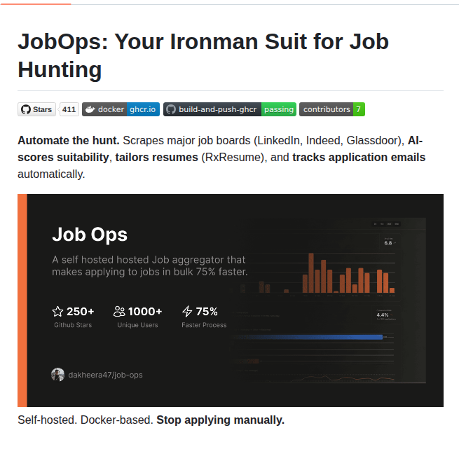 Dakheera47 Job Ops screenshot