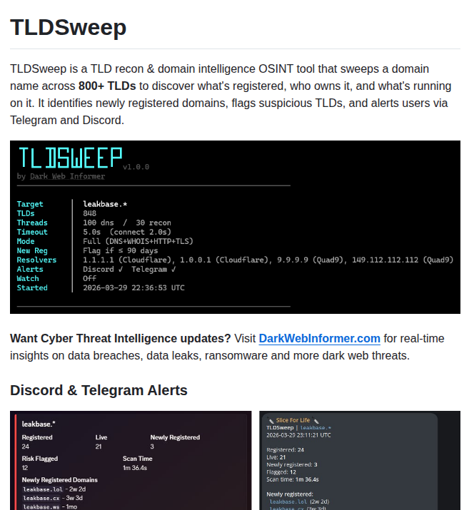 Darkwebinformer Tldsweep screenshot