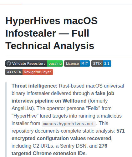 Darksp33d Hyperhives Macos Infostealer Analysis screenshot
