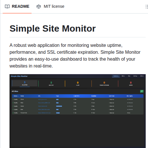 Darthtigerson Simple Site Monitor screenshot