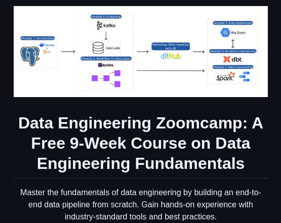 Datatalksclub Data Engineering Zoomcamp screenshot