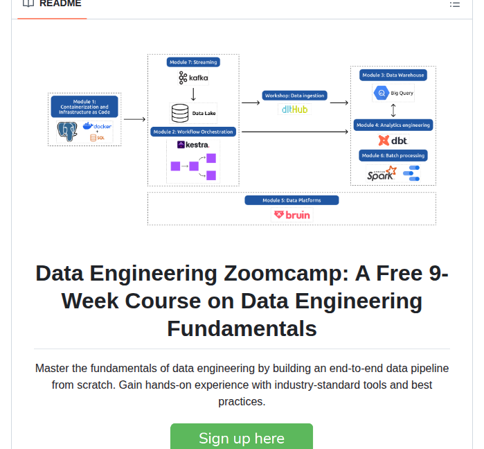 Datatalksclub Data Engineering Zoomcamp screenshot