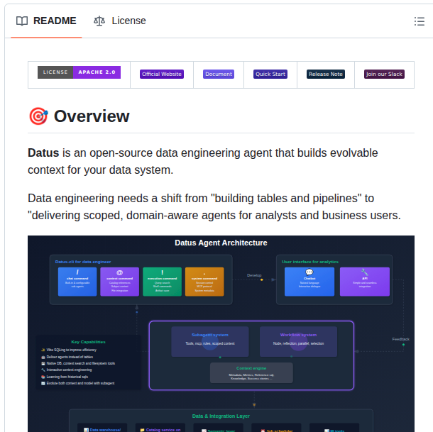 Datus Ai Datus Agent screenshot
