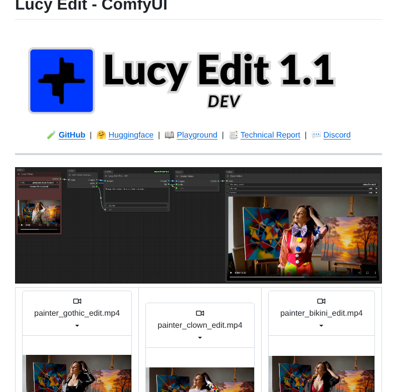 Decartai Lucy Edit Comfyui screenshot