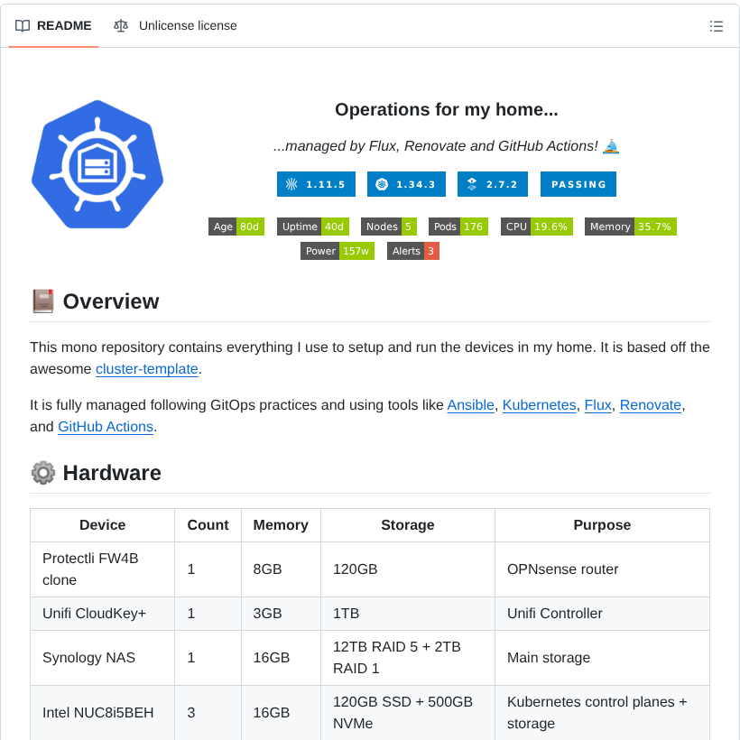 Diaoul Home Ops screenshot