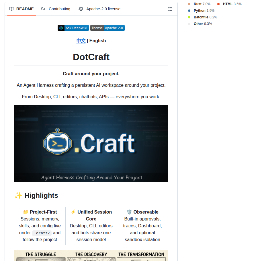 Dotcraftdev Dotcraft screenshot