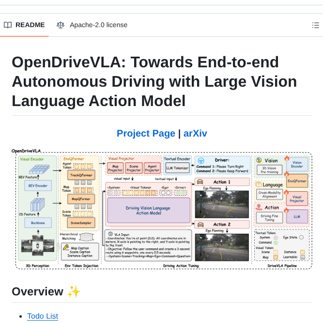 Drivevla Opendrivevla screenshot