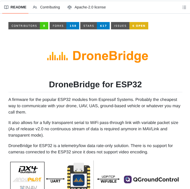 Dronebridge Esp32 screenshot