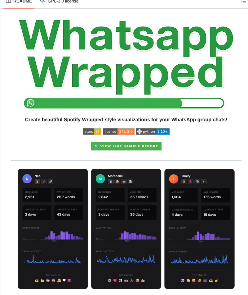 Duelion Whatsapp Wrapped screenshot