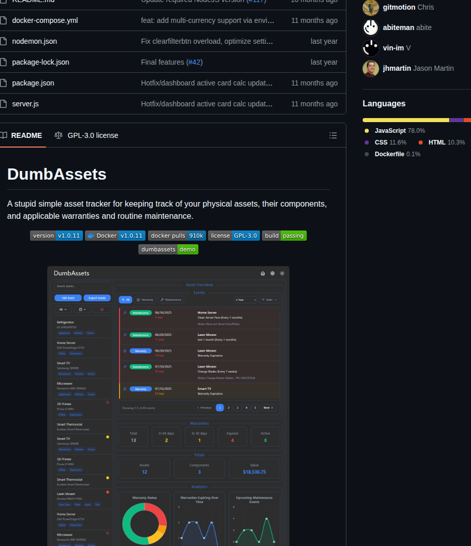 Dumbwareio Dumbassets screenshot