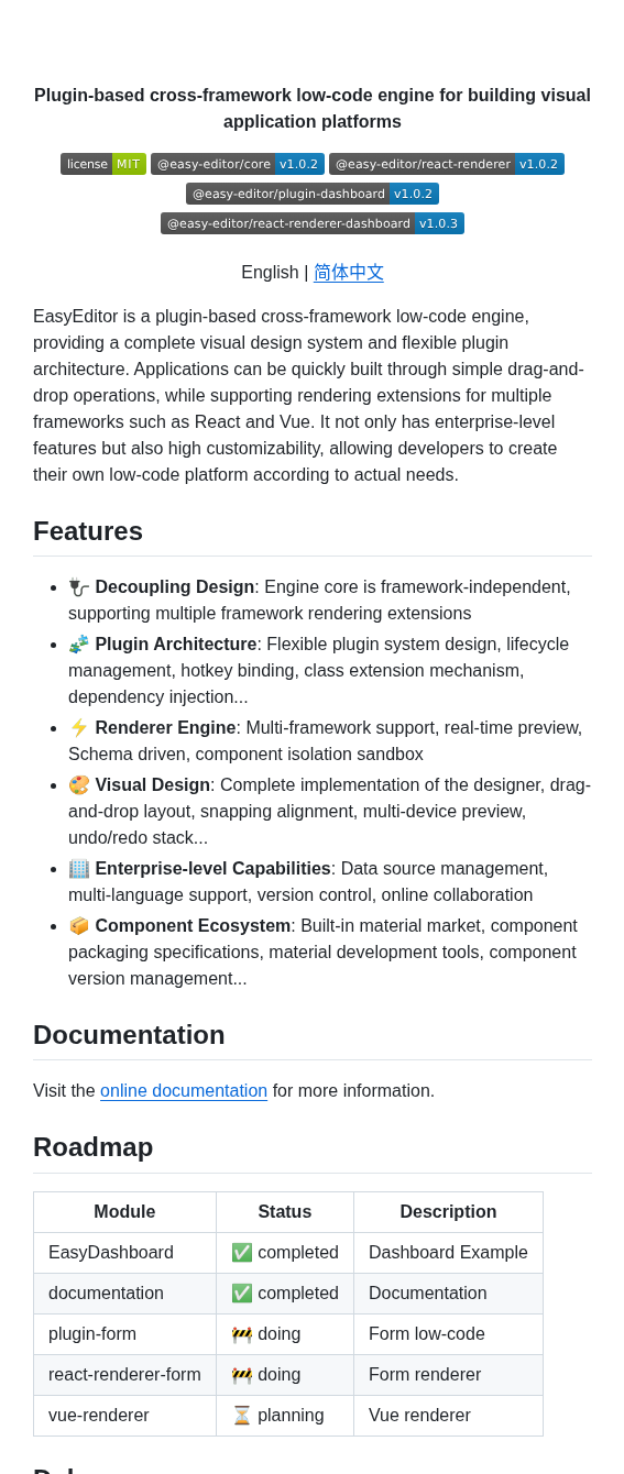 Easy Editor Easyeditor screenshot