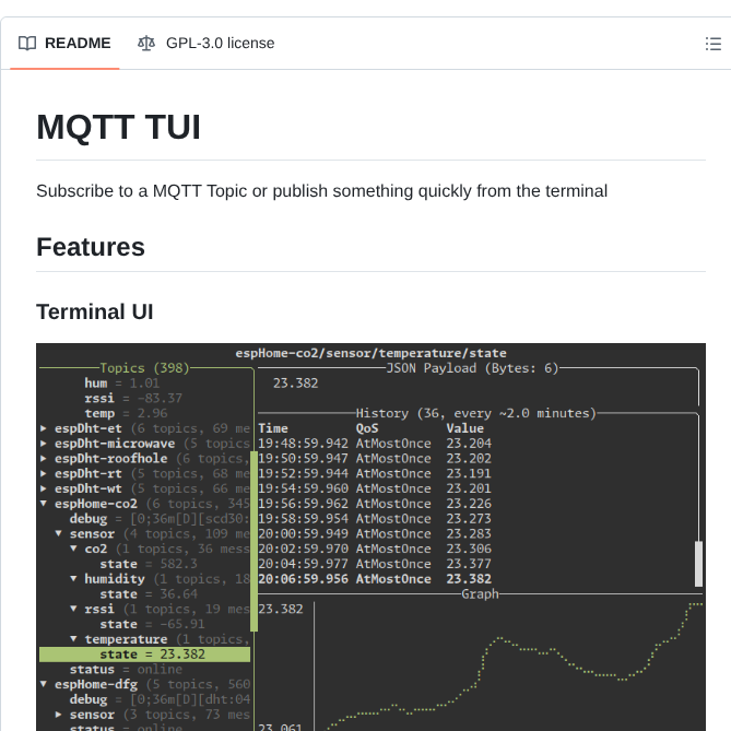Edjopato Mqttui screenshot