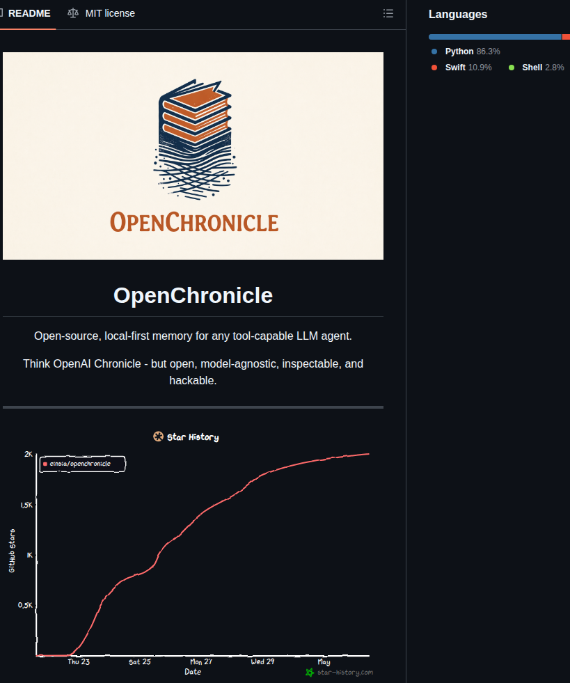 Einsia Openchronicle screenshot